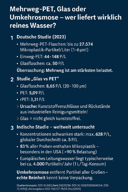 zeigt