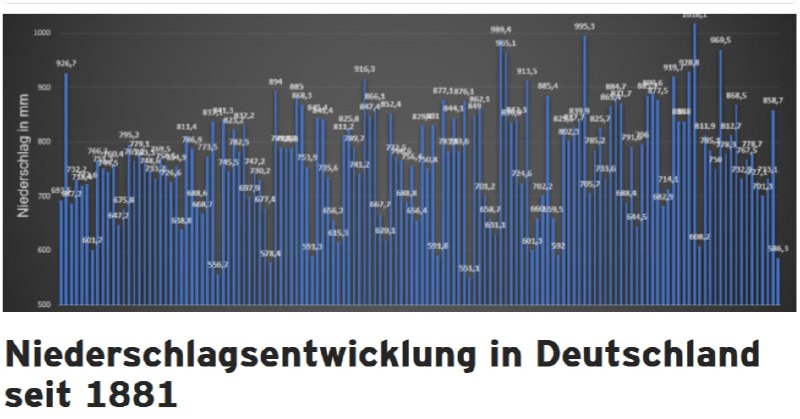 Prof. Stefan Homburg, ein prominenter Kritiker und Wissenschaftler, der sich …